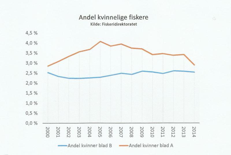 fiskere_1.jpg